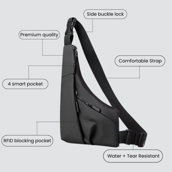 Travel Crossbody Secure Bag
